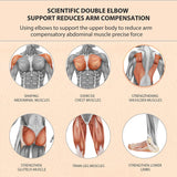 Elbow Support Automatic Rebound Abdominal Wheel Plank Machine Ab Roller Abs Workout Belly Orange